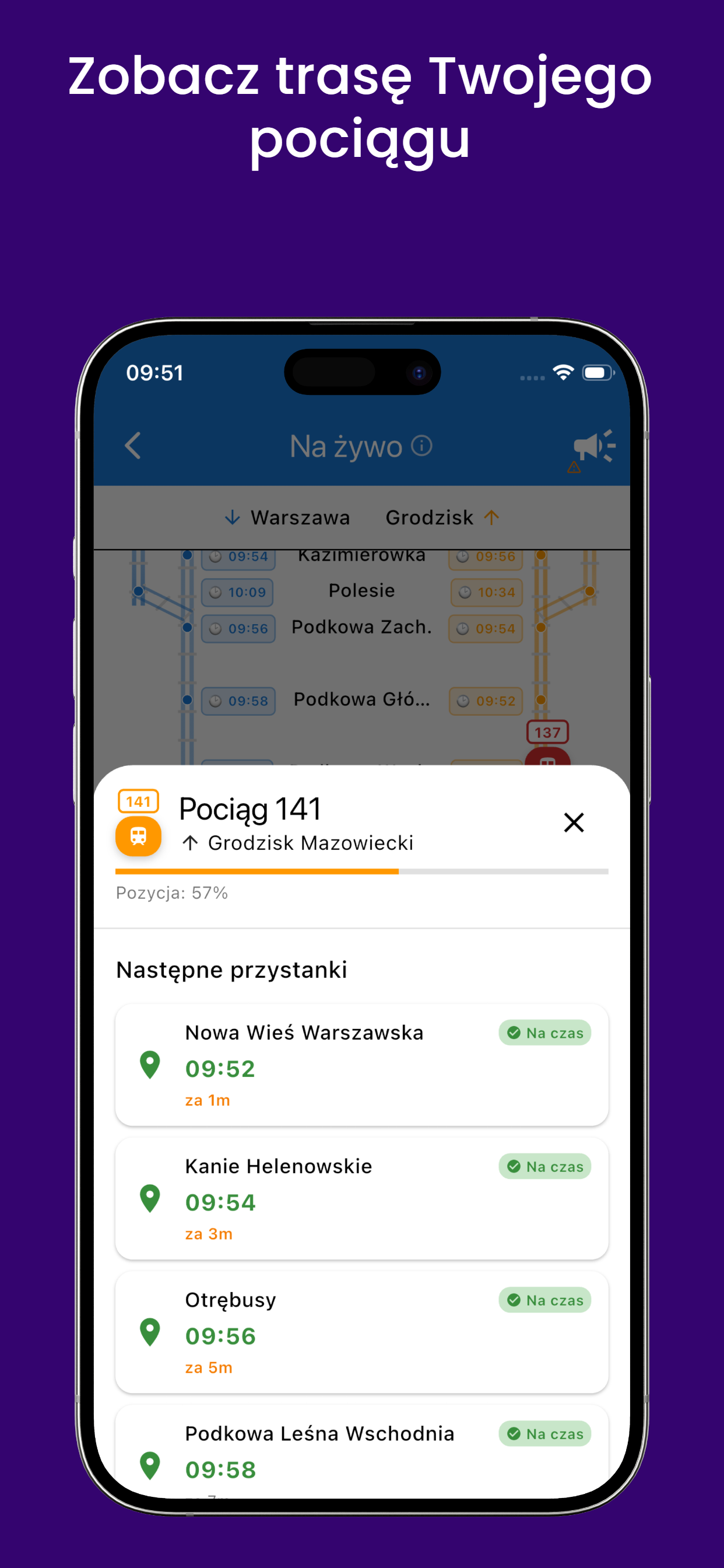 Szczegóły trasy pociągu WKD z następnymi przystankami